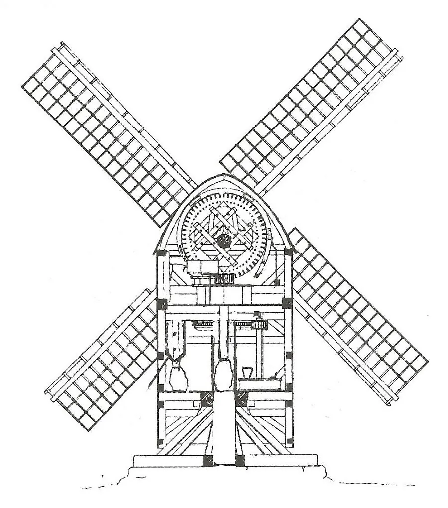 Brundby Stubmølle tegnet 1934